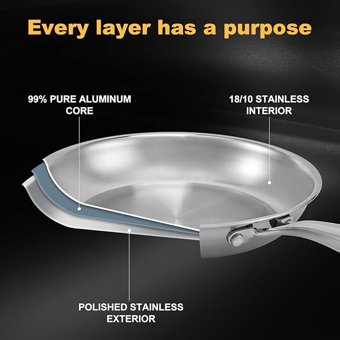 Stainless Steel Pan 10 Inch，Non-Toxic PFAS, PFOA & PTFE Free, Compatible With All Cooktops & Induction Safe, Oven Safe Pan for Searing & Sautéing, Long Lasting Cookware. (10 Inch)