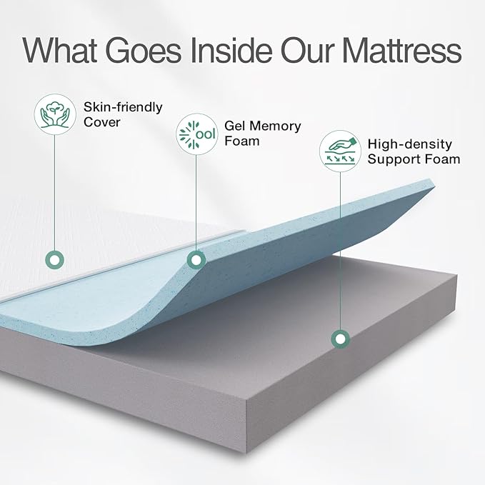 Novilla Full Mattress, 6-Inch Gel Memory Foam Mattress for Cool Night Sleep & Pressure Relief, Medium Firm Full Size in a Box, Bliss