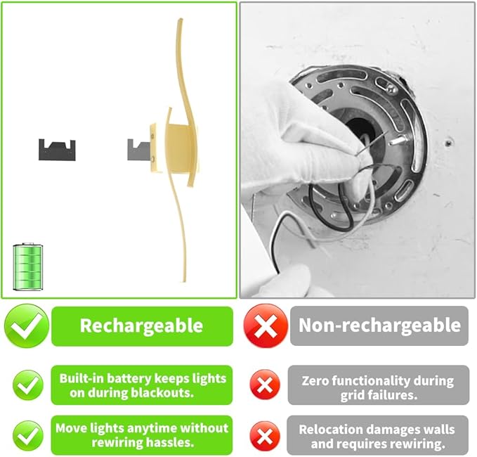 Battery Operated Wall Sconce Set of 2, Gold USB Rechargeable Wall Sconces, Dimmable Cordless Battery Wall Sconces with Remote Control, LED Wireless Lighting for Living Room Hallway Bedroom, 27.56in