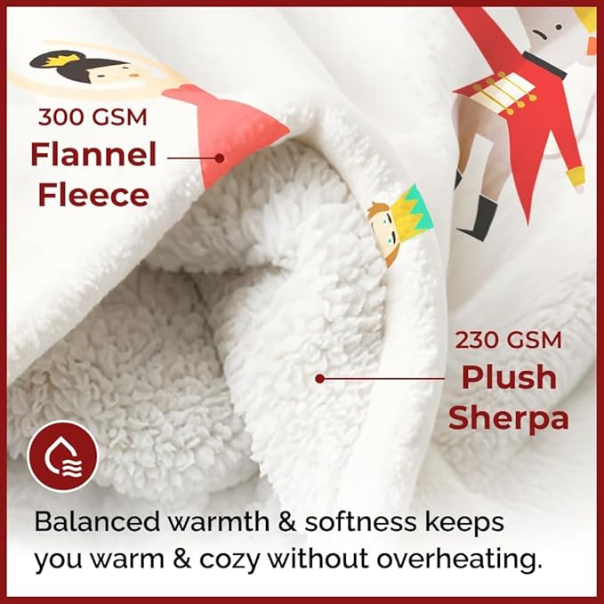 Christmas Sherpa Blanket Throw Size - Reversible Sherpa Fleece Blanket - Super Soft Double Sided Throw for Bed, Sofa, Couch - Thick, Warm, Cozy & Plush - Xmas Winter Bedding - Christmas Print, 50x60