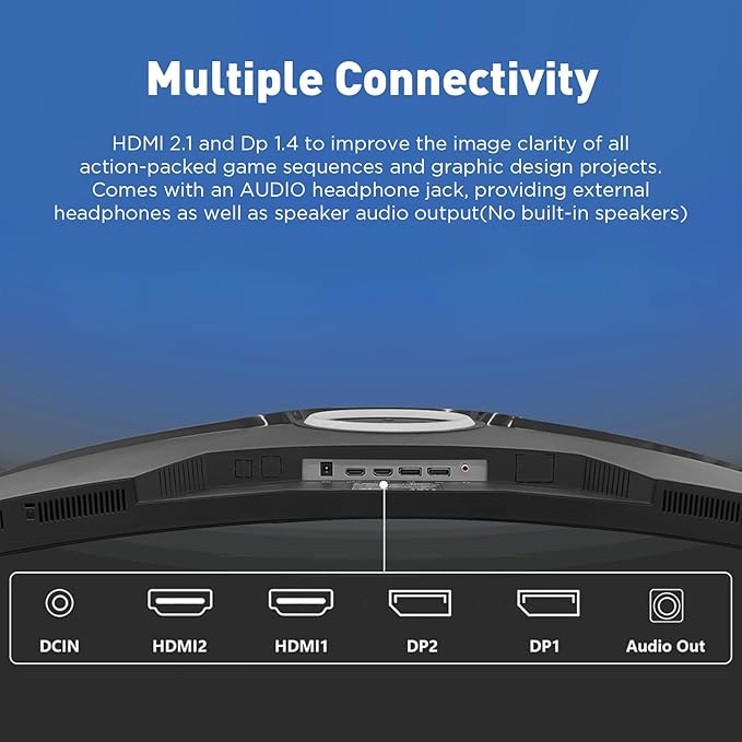 ZZA 49 Inch Ultrawide Curved Gaming Monitor, 165Hz, DQHD 5120x1440P, 1500R, Ultra-Wide 32:9 Screen, HDMI 2.0&DP1.4, 1ms MPRT, HDR, FreeSync G-Sync Compatible, VESA Compatible, Height/Tilt Adjustable