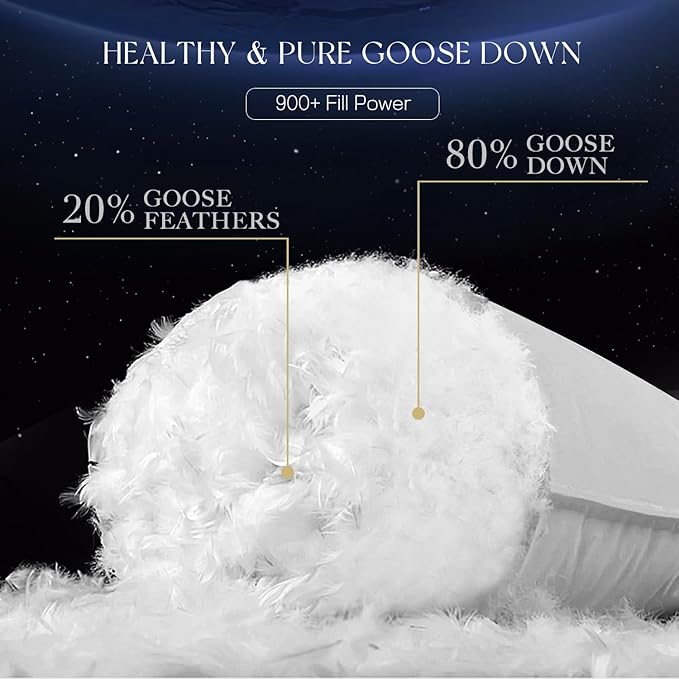 Luxury Goose Down Pillow, Hotel Quality Bed Pillows for Sleeping, 900+ Fill Power, Premium Feather Pillow Fluffy Soft Down Pillow, 600 Count Cotton Shell, 1 Pack, 20"x36"