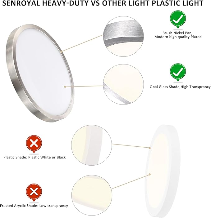 Flush Mount Ceiling Light Fixture, 12 Inch LED Modern Kitchen Light, Slim Dimmable Brushed Nickel Flush Mount Light for Low Ceiling, Laundry, Hallway, Metal and Glass Lighting, 22W, 3000K