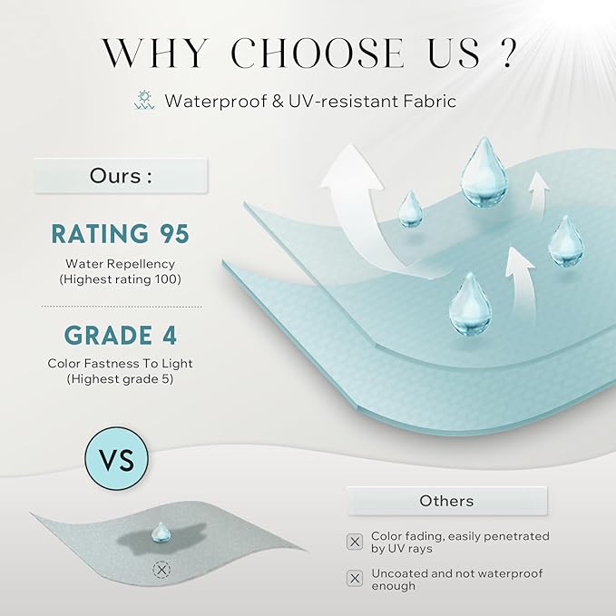 Phantoscope Pack of 2 Outdoor Waterproof Throw Pillow Covers Decorative Square Cushion Case Patio Pillows for Couch Tent Sunbrella, Foggy Blue 20x20 inches