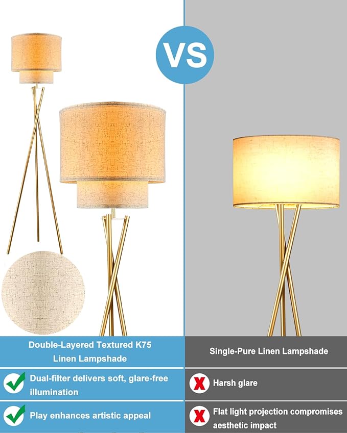 Lightdot Glod Tripod Floor Lamp, Modern Floor Lamps for Living Room, Standing Lamp with Dual Drum, E26 Bulb Included, 67.7" Tall Floor Lamp for Bedroom, Home Office