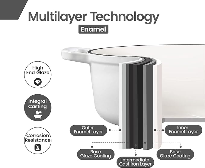 Dutch Ovens Enameled Cast Iron Covered 5.5 Quart Dutch Oven with Dual Handle for Bread Baking, White