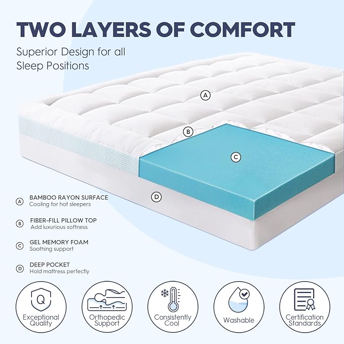 ELEMUSE King Size Dual Layer 3 Inch Memory Foam Mattress Topper for Pressure Relief, Breathable Pillow Top Mattress Pad with Deep Pocket, Enhanced Support, Non-Slip Design & Removable & Washable