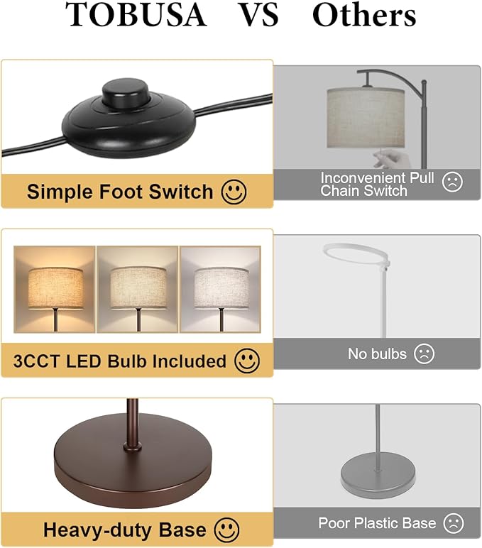 65‘’ Simple Design Floor Lamp with 3CCT 9W LED Bulb, Modern Industrial Standing Lamp for Living Room with Foot Switch, Tall Lamp with Drum Shade, Stand Up Floor Light for Study Bedroom Office, Brown