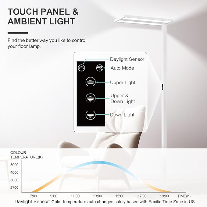 STERREN 76'' Motion Sensor Floor Lamp, 100W Modern LED Floor Lamp, Smart Full-Spectrum Office Standing Lamp, 9300LM Bright Reading Lamp for Study Room,Living Room,Bedroom, 2700K-5000K