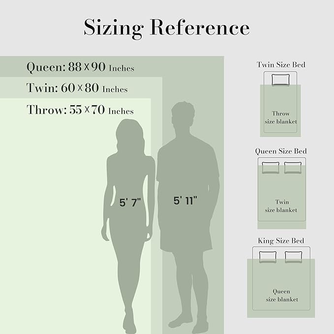 Amélie Home Luxury Striped Faux Fur Throw Blanket for Couch, Embossed Split Fur Cozy Fuzzy Fluffy Luxurious Soft Plush Sofa Chair Bed Gift Blankets for Women Men Wife Friend, 88"x90", Sage Green