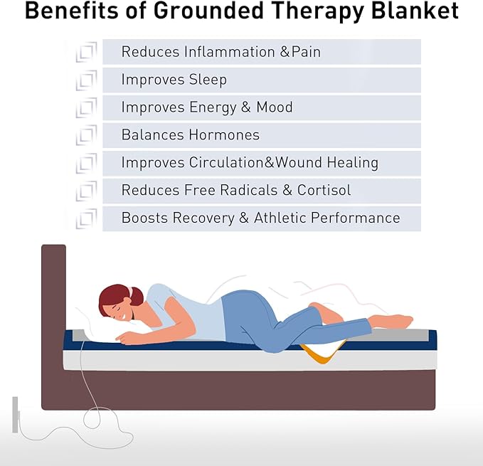 STARLENGET Grounding Blanket for for Bed Sleeping Therapy, Pain Relief,Imrpoving Sleep. Grounded Throw Kit, Conductive Silver Fiber Blanket. Grounding Cord Included 80 x 55 Inch Throw