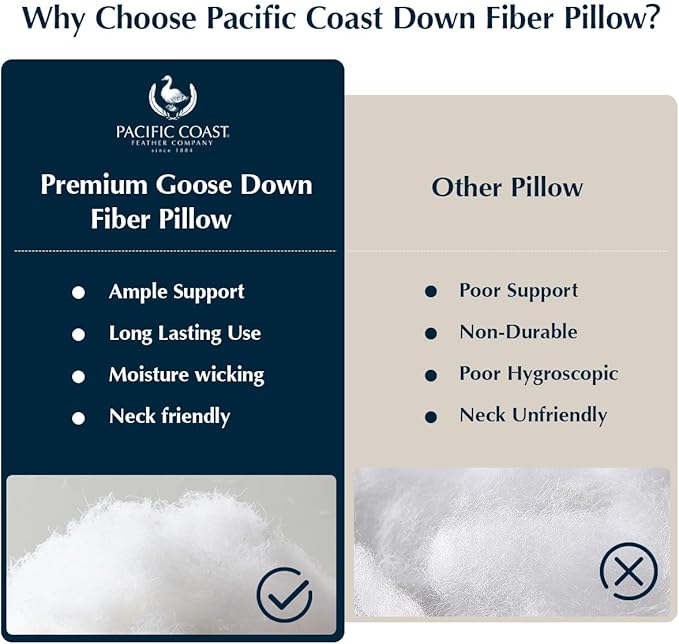 Pacific Coast Goose Down Fiber Pillows, Bed Pillows for Back, Stomach and Side Sleepers, Luxury Hotel Pillow, Downproof, Medium, Standard Size Set of 2