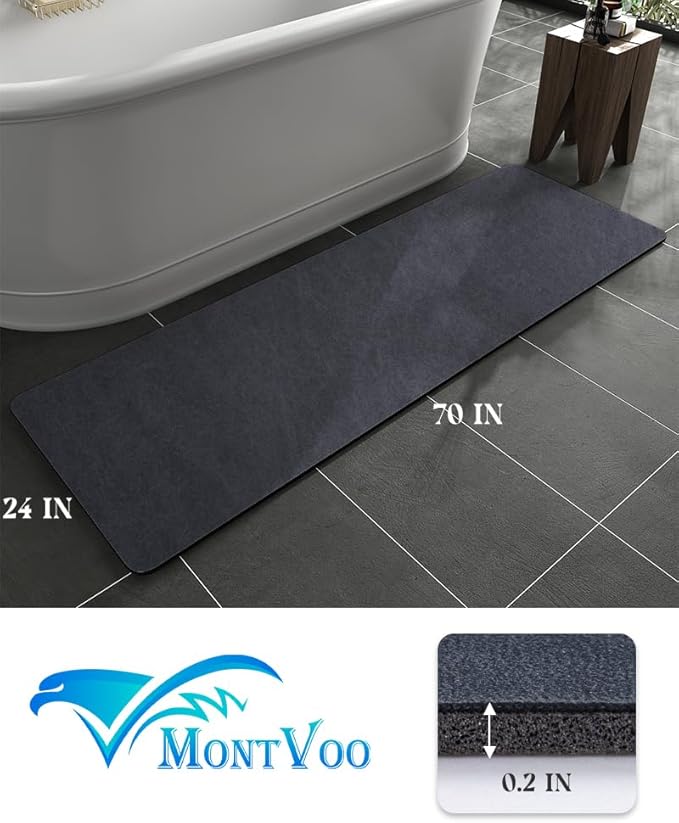 MontVoo -Bath Mat Rug-Rubber Backing Non Slip Quick Dry Absorbent Thin Bathroom Rugs Fit Under Door-Faux Suede Surface Bathroom Floor Mats-Shower Rug for in Front of Bathtub Shower Navy 24"X70"