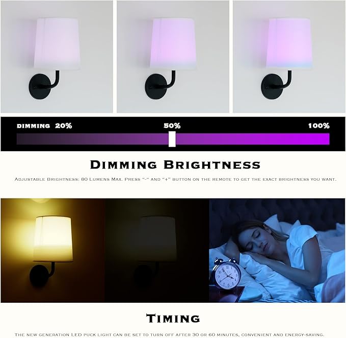 HEQIQEH Rustic Vintage Battery Operated RGB Wall Sconce Light Fixture with Remote Control, Flared Funnel Linen Fabric Shade Dimmable Nightstand Lamps for Bedroom, Set of 2 (Black-2)