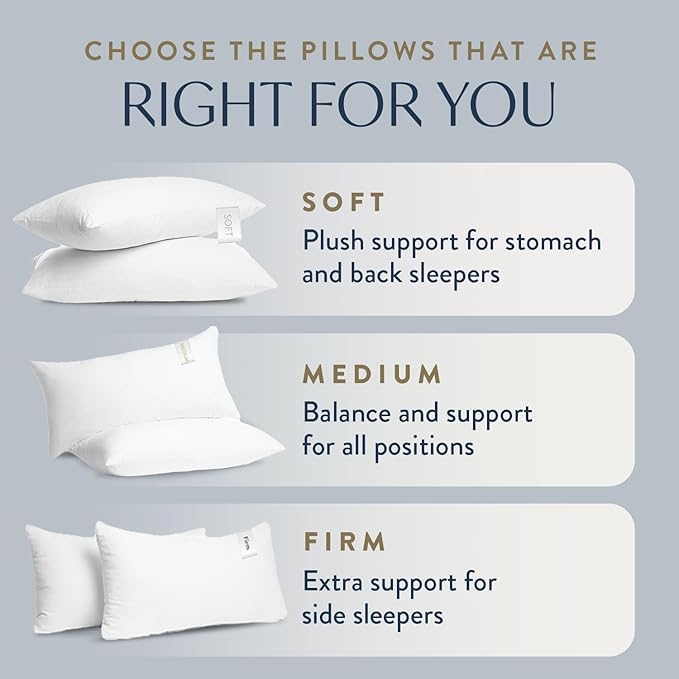 Digital Decor 100% Cotton Hotel Pillows, U.S. Made Hypoallergenic Pillows with Down Alternative Fiber Fill for Side & Back Sleepers, Set of 2, Three Comfort Levels, (Soft, Medium, Firm) Medium
