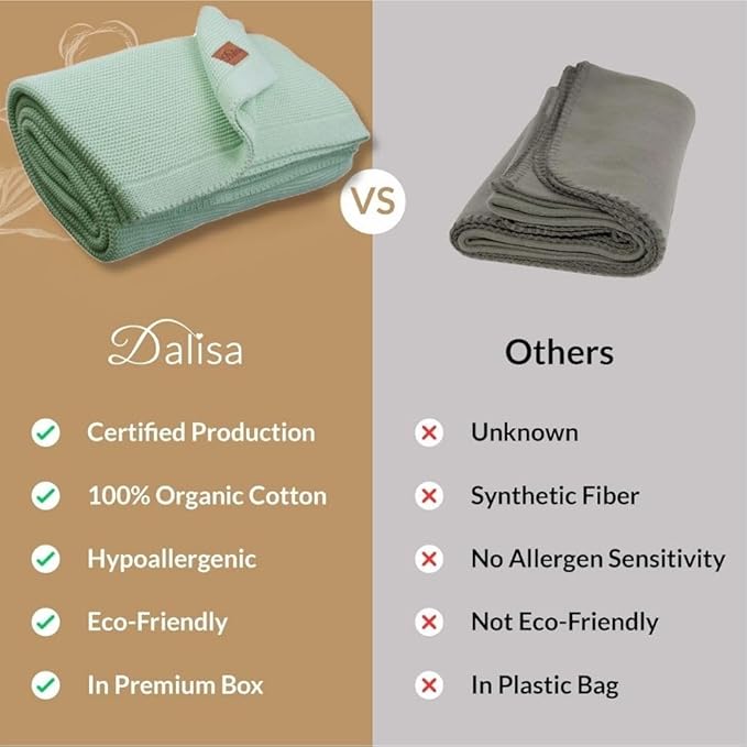 Dalisa 100% Organic Turkish Cotton Throw Blanket - GOTS Certified, Cozy - Perfect for Couch, Bed, and Home Decor - Boho Vintage Knit Alina (Sage, 66x82)