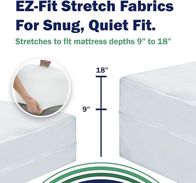 CleanRest Pro Mattress Protector Encasement, MicroPlush Fabric, Ultimate Sleep Surface Protection with Patented MicronOne Technology, Zip-N-Click Security, EZ-Fit, Waterproof (Full)
