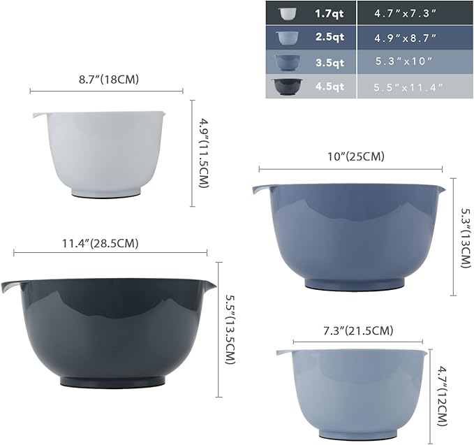BoxedHome Nesting Plastic Mixing Bowl Set With Pour Spout, Microwave and Dishwasher Safe, BPA free Non-Slip Base, Set of 4 Size 1.7, 2.5, 3.5 and 4.5qt, Great for Prepping, Baking, Cooking (Haze Blue)