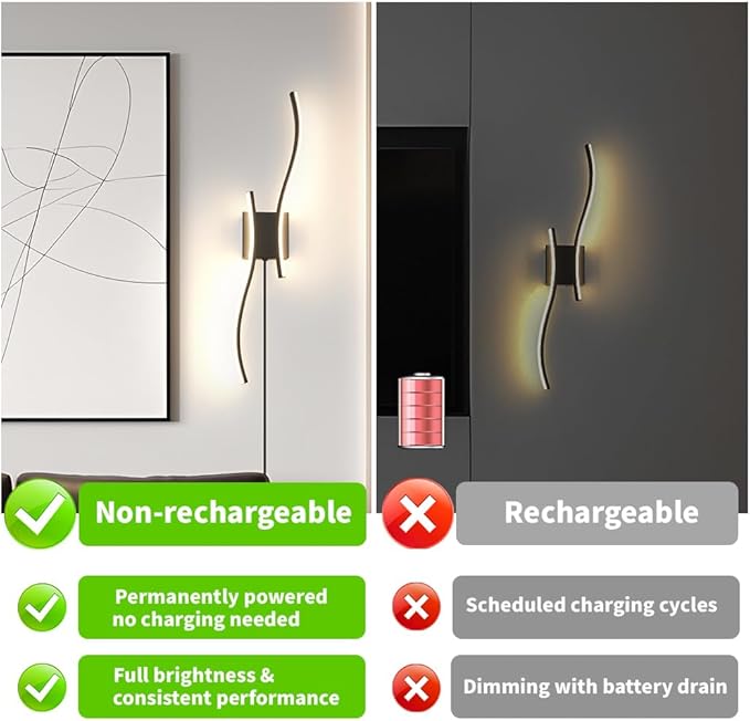 Modern Plug in Wall Sconce Set of 2, Black Dimmable LED Wall Light with Remote Control, 3CCT Adjustable & Memory Function, Timer, Plug in Cord Wall Lamp for TV Wall Living Room Hallway Bedroom