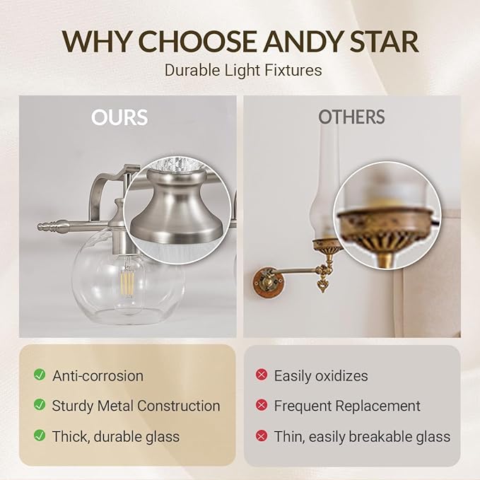 ANDY STAR Bathroom Light Fixtures, Brushed Nickel Vanity Light, 4 Light Bathroom Wall Lights, 30.5 Inch Modern Silver Wall Sconces, E26 Base Bulbs Required, UL Certified