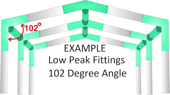 6 Leg Style Carport Canopy EMT Pipe Fittings Low Peak Connectors with 102 Degree Angle (Choose Size) (Connects 3/4" Pipe)