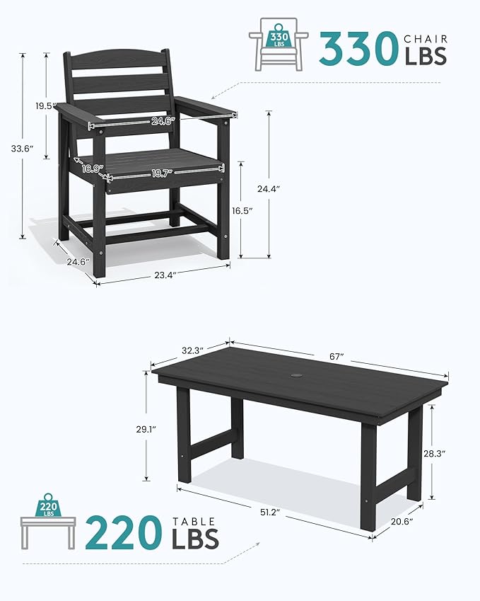 SERWALL 8-Piece Patio Dining Sets with 15FT Double Side Patio Umbrella, Outdoor HDPE Dining Furniture Set with Umbrella Hole Cut-Out Table and 6 Chairs, Black（Umbreall Base not Included）