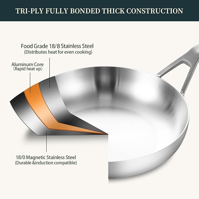 Tri-Ply Fully Bonded Stainless Steel 12Inch Frying Pan With Lid, Up to 600℉ Full Clad, Large Cooking Surface for Searing, Induction Ready, Dishwasher and Oven Safe