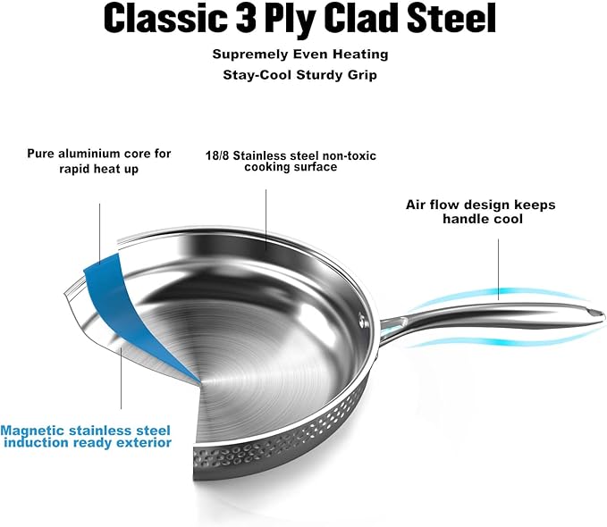 imarku Pots and Pans Set, 14PCS Kitchen Cookware Sets Tri-Ply Clad Stainless Steel with Hangered Handle and Lids, Suits Ceramic and Induction, Oven and Dishwasher Safe, Best Gifts for Women Man