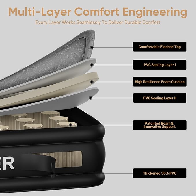 Twin Air Mattress with Built-in Pump,18'' Foam Topper Blow Up Mattress,Luxury Inflatable Mattress 2 Mins Self-Inflation/Deflation - Breathable and Flatness-Free for Camping, Home & Guests