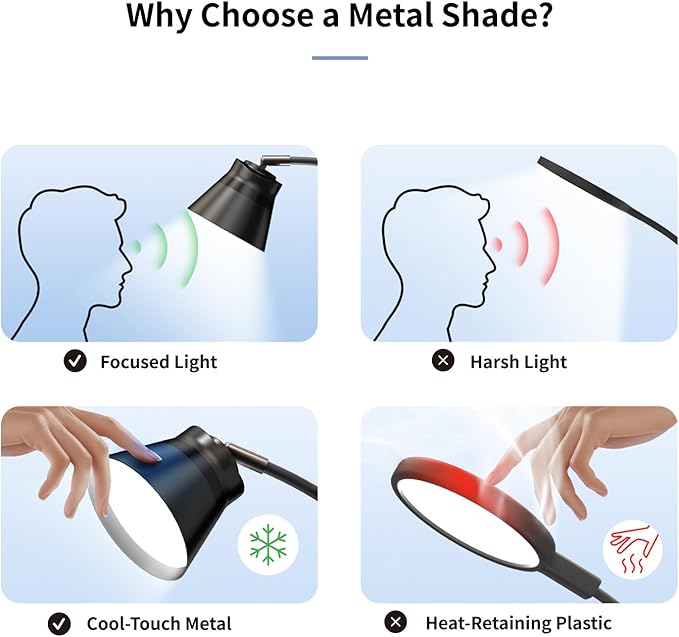 AXX Reading Floor Lamp for Living Room, Flexible Gooseneck Standing Lights for Task, Craft, Architect - Small-Shade, Metal, LED, Black, Bright, Dimmable