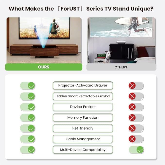 102" Ultra Short Throw Projector TV Cabinet, Mid-Century Modern Electric TV Stand with Linkage Memory Function and Ample Storage Space, Entertainment Center for Living Room, Walnut Color