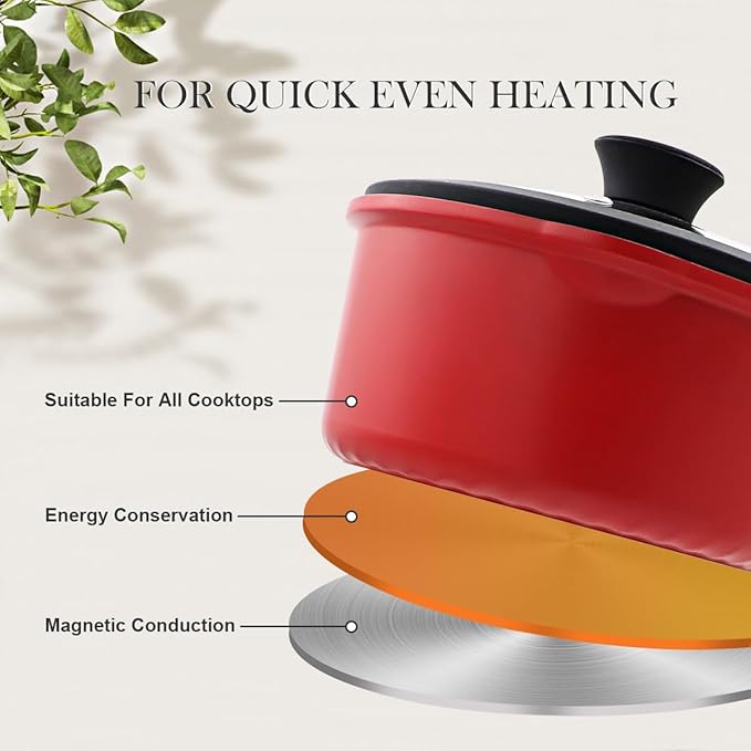 Nonstick Saucepan with Lid, 1.5 Quart Small Sauce Pan Milk Pot with Detachable Handle, Nonstick Sauce Pot Compatible for All Stoves, Oven Safe