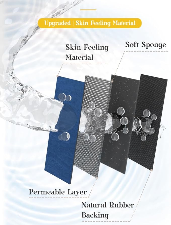 MontVoo -Bath Mat Rug-Rubber Backing Non Slip Quick Dry Absorbent Thin Bathroom Rugs Fit Under Door-Faux Suede Surface Bathroom Floor Mats-Shower Rug for in Front of Bathtub Shower Royal Blue 17"x59"