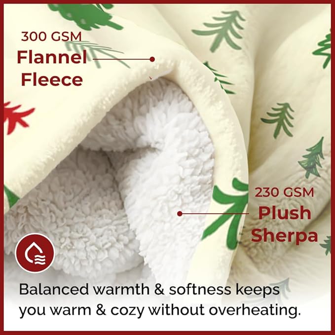 Christmas Sherpa Blanket Throw Size - Reversible Sherpa Fleece Blanket - Super Soft Double Sided Throw for Bed, Sofa, Couch - Thick, Warm, Cozy & Plush - Xmas Winter Bedding - Christmas Trees, 50x60
