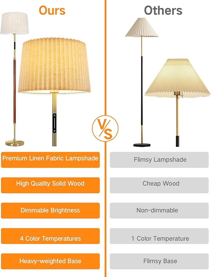 OUTON Wood Floor Lamp, Mid Century LED Modern Dimmable Standing Lamp with Remote & Touch Control, 4 Color Temperatures, Tall Floor Lamps for Living Room, Bedroom, Office, Walnut