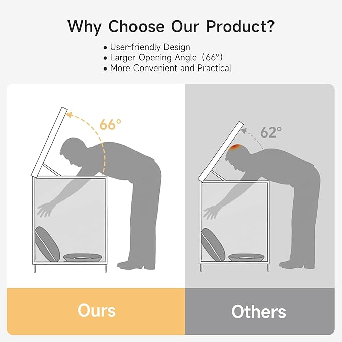 158 Gallon XL Deck Box with Lid, All Weather Wicker Outdoor Storage Box Waterproof, Large Outdoor Patio Storage Bin for Cushions, Garden Tools, Gears, Brown