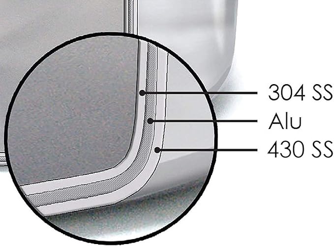 Duratux 3.32-Quart Saucepan Tri-Ply Cookware