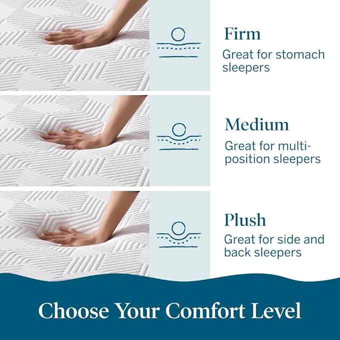 LUCID 10 Inch Memory Foam Mattress - Plush Feel - Infused with Bamboo Charcoal and Gel - Bed in a Box - Temperature Regulating - Pressure Relief - Breathable - King Size