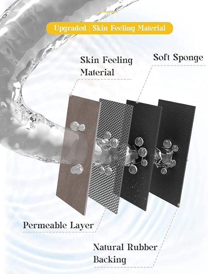 MontVoo -Bath Mat Rug-Rubber Backing Non Slip Quick Dry Absorbent Thin Bathroom Rugs Fit Under Door-Faux Suede Surface Bathroom Floor Mats-Shower Rug for in Front of Bathtub Shower Brown 20"x32"