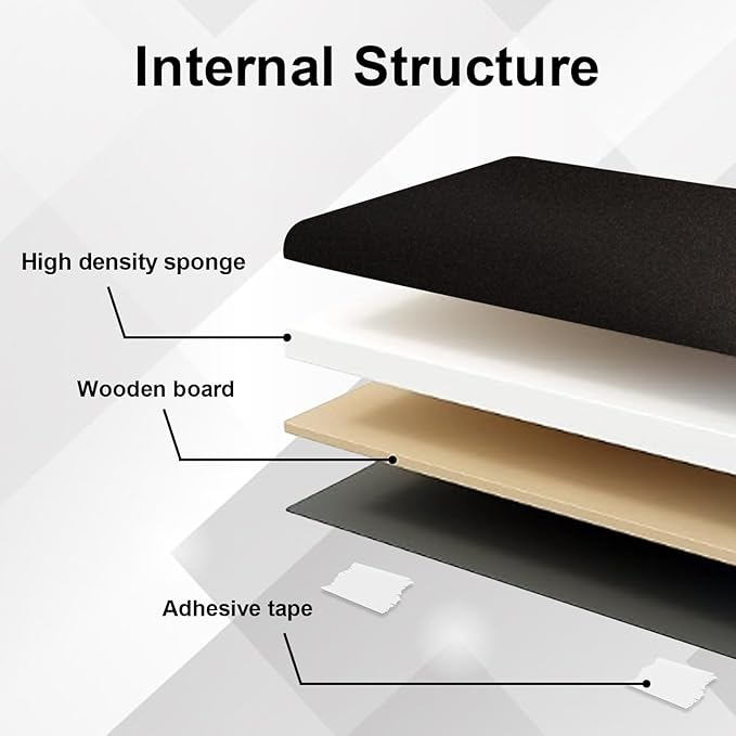 Upholstered Wall Mounted Headboard, 3D Soundproof Wall Panels Peel and Stick Headboard for King Size, Headboard for Adjustable Bed, Tufted Headboard, Black(12 Panels, 10" x 24")