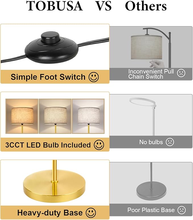 65‘’ Gold Floor Lamp with 3-Color Temperatures LED Bulb, Modern Industrial Tall light for Living Room, Minimalist Standing Lamp with Foot Switch, Gold Stand Lamp for Bedroom Office Nursery, E26 Base