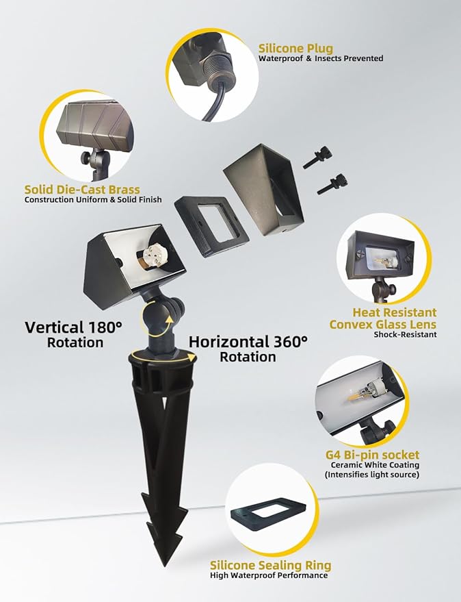 COLOER Brass Small Rectangular Flood Lights Outdoor 1-Pack Without Bulb, 12V Low Voltage Landscape Outside Lights for House Illuminating Signs, Walls and Plant Material