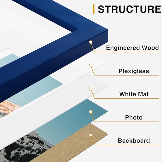 Vittanly 10 Pack Picture Frames Collage Wall Decor, Gallery Frame Set for Wall Mounting or Tabletop Display, Multi Sizes Including 2pcs 8x10, 4pcs 5x7, 4pcs 4x6, Blue