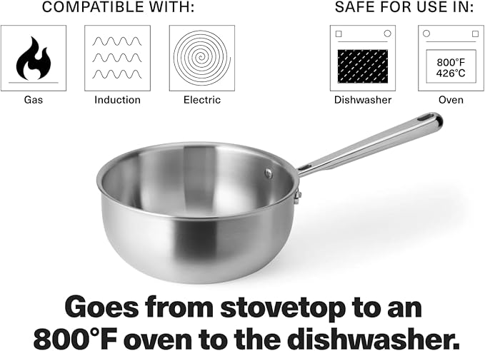 Misen 5-Ply Stainless Steel Saucier with Lid– Induction-Compatible Pan with Curved Sides for Smooth Stirring - Oven Safe to 800F – Even Heat Distribution & Ergonomic Handle - 2 QT