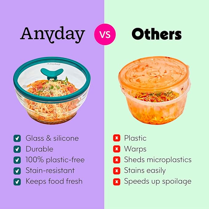 Anyday 2-Pack (2-Cup) Glass Food Storage Set with Glass Lids | Plastic-Free Meal Prep Set | Stackable Airtight Storage Container Set with Vented Lid for Microwave-Safe Reheating