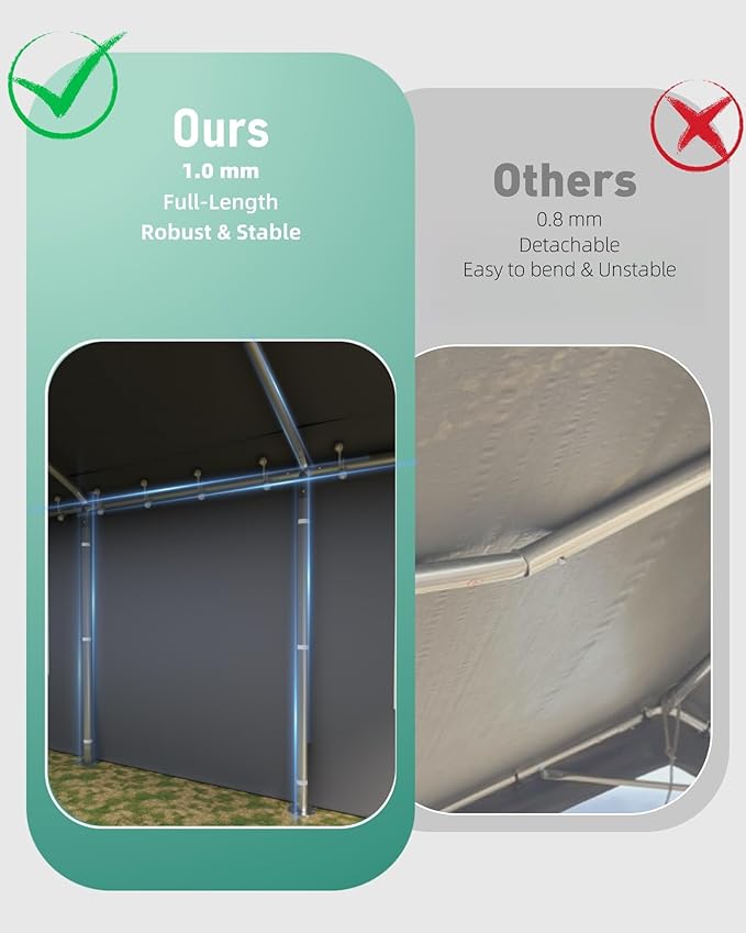 10X20 Ft Carport, Portable Carport with 4 Roll-Up Windows,Doors,Car Port with 200g PE Tarp for Car Boat Truck Motorcycle, Waterproof & UV Protected, Anti-Snow Portable Garage Kit Tent