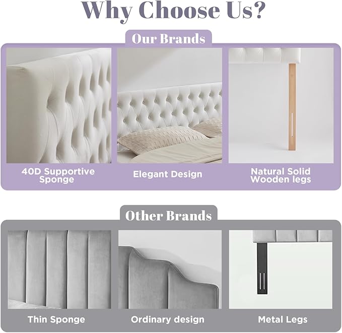 Kingfun Tufted Upholstered King Size Bed Headboard in Modern Button Design, Adjustable Solid Wood Head Board, Premium Velvet Fabric Padded Headboards in Bedroom (White)