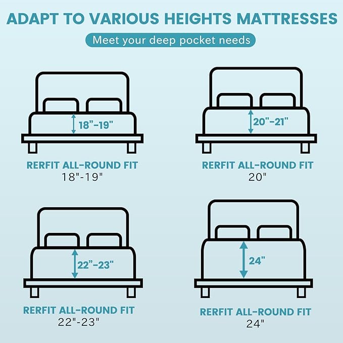 Bedlifes California King Sheet Set, Extra Deep Pocket 18-24 Inches, 1000Thread Count 100% Egyptian Cotton, Soft and Breathable 4-Piece,Sage Green