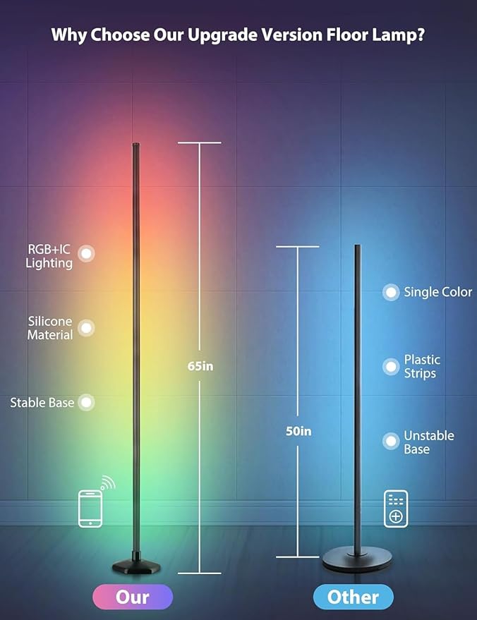 RGB Corner Floor Lamp, 65" Color Changing LED Floor Lamp Bluetooth APP Remote Control Music Sync Modern Standing Lamp 16 Million DIY Colors with Heavy Base for Living Room Bedroom GameRoom