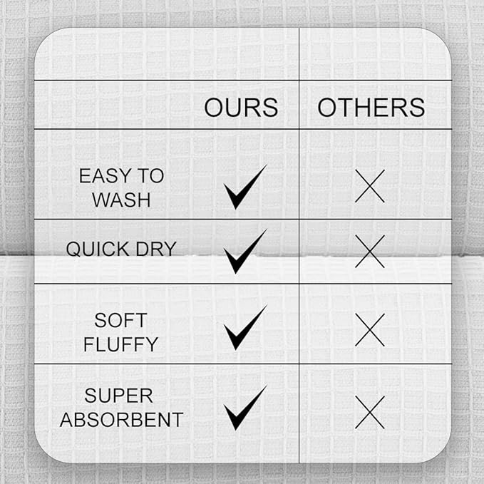 CASA COPENHAGEN Waffle Towel, 6Pieces 100% Cotton Large Towel Set- White, 2Bath 2Hand 2Washcloths Instant Absorb and Dry, Soft Strong Towels for Hotel Spa Kitchen Bathroom & Shower